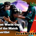 Shortlist Revealed for U19 Cricket World Cup Player of the Tournament